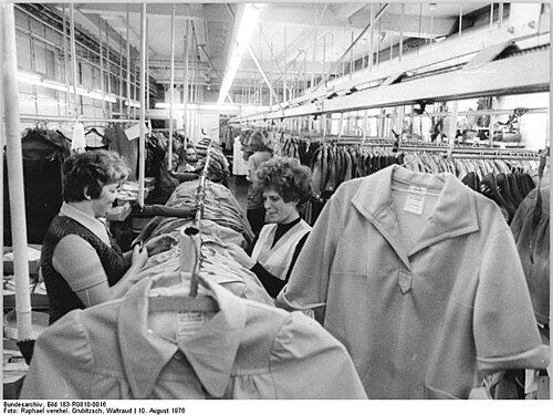 East German Tactical Gear Factory - 1975